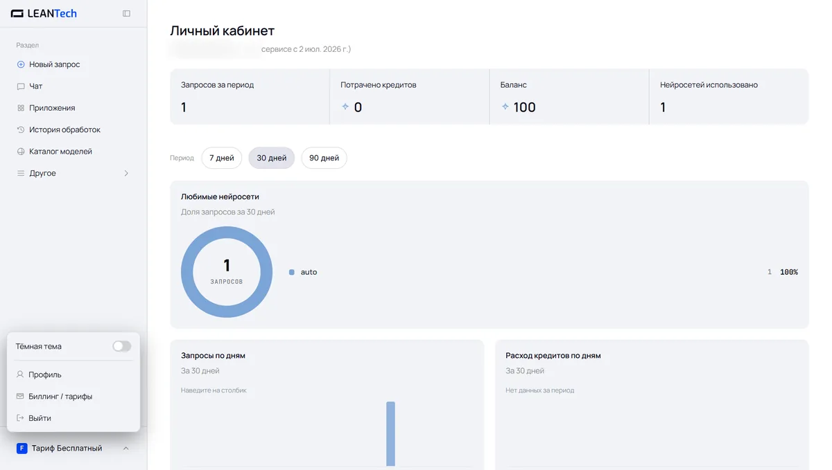 Модели Robit в LeanTech AI